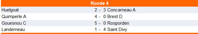 Interclubs : la montée toujours en ligne de mire 16 Interclubs : la montée toujours en ligne de mire 15