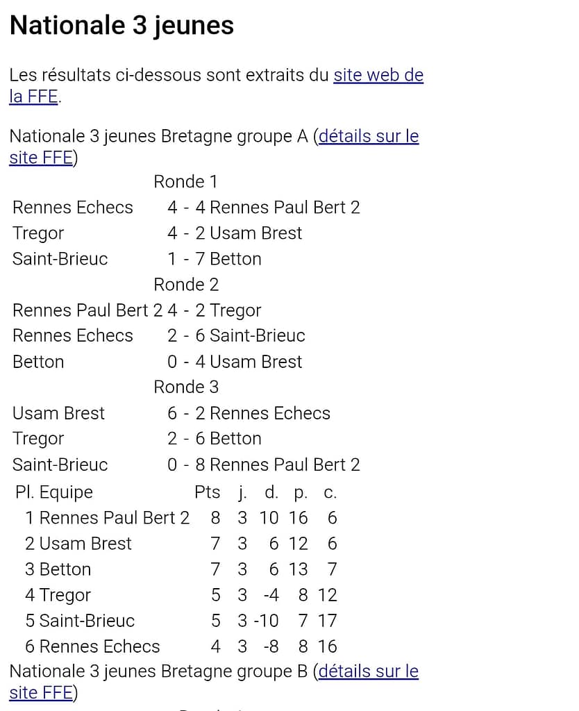 Nationale 3 jeunes : bon début de saison de brest 4 Nationale 3 jeunes : bon début de saison de brest 4
